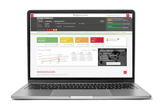 Conoce nuestro servicio CyCred CRM