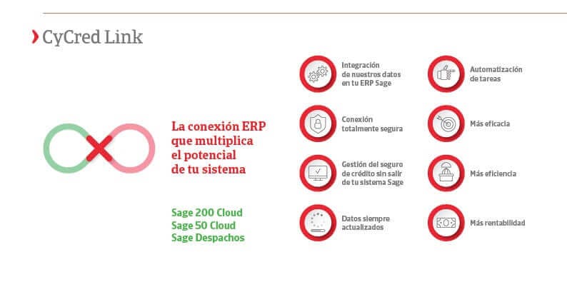 Conexión ERP SAGE con Crédito y Caución