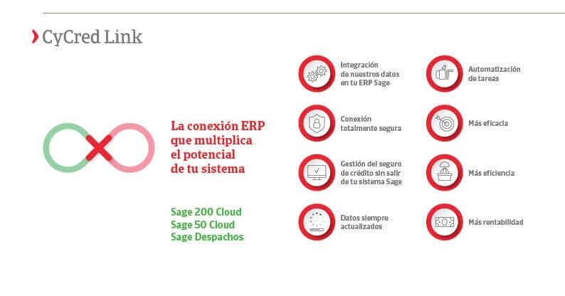 Soporte Software de Gestión Comercial: Tu ERP Sage integrado con Crédito y Caución. Conoce todas las ventajas de este sistema.