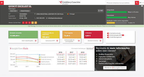 Toda a informação no site, seus clientes controlados no CyCred CRM