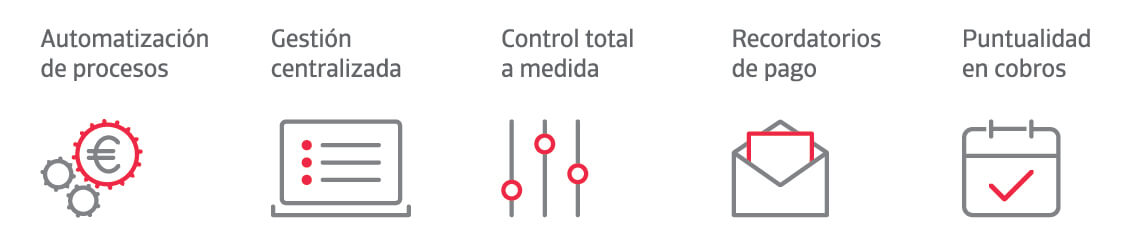 Lleve su gestión de cobro siempre al día con CyCred Bot