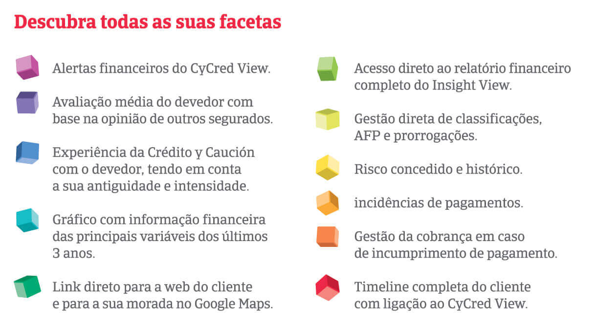Descubra todas as facetas do novo Cycred CRM